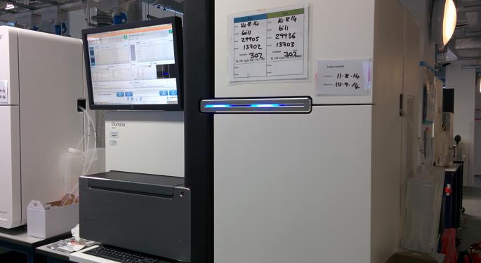 Wall Street Analysts React To Illumina's Concerning Outlook, Ensuing 25% Drop In Shares