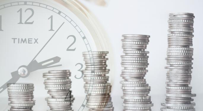 How Your Returns Stack Up To The Rising Cost Of Living