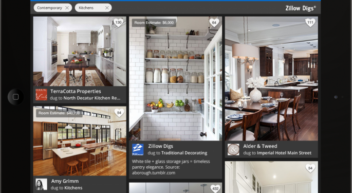 The Street's Mixed Reaction To Zillow's Q3, One Analyst Says 'Game Over'