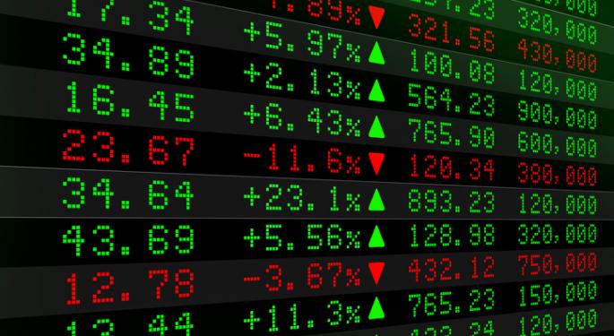 Cannabis Has Dominated Over-The-Counter Trading In 2018