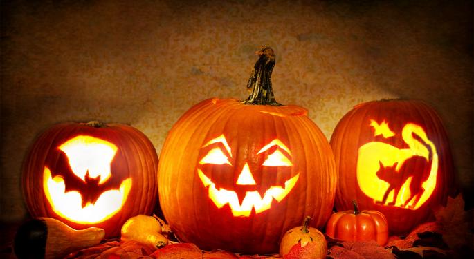 Here's How A Halloween Portfolio Performs Against The Market