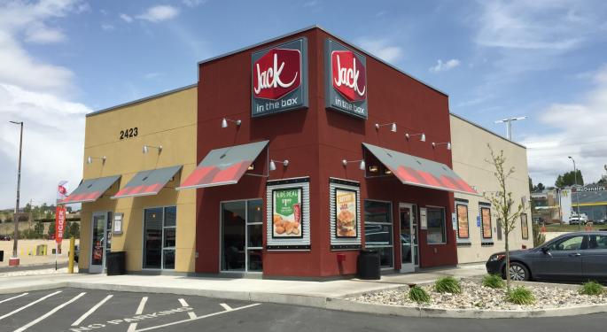 Why It Makes Sense To Buy The Post-Earnings Dip In Jack In The Box