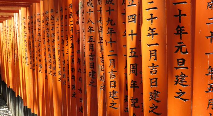 New Japan ETFs Emphasize Favored Investment Factor