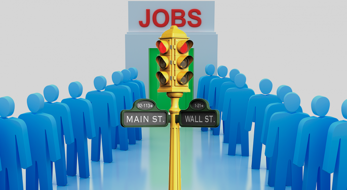 A Preview Of Friday's Jobs Data