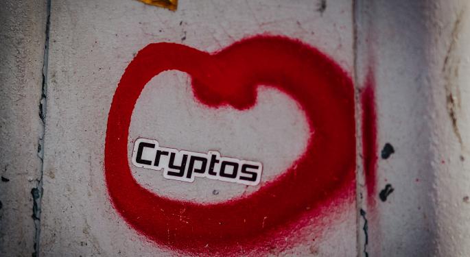 Enzyme, Shiba Inu, KuCoin — 3 Altcoins Seeing High Social Media Interest Today