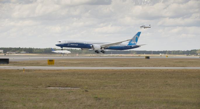 Why Boeing Is A Bad Trade, But A Good Investment