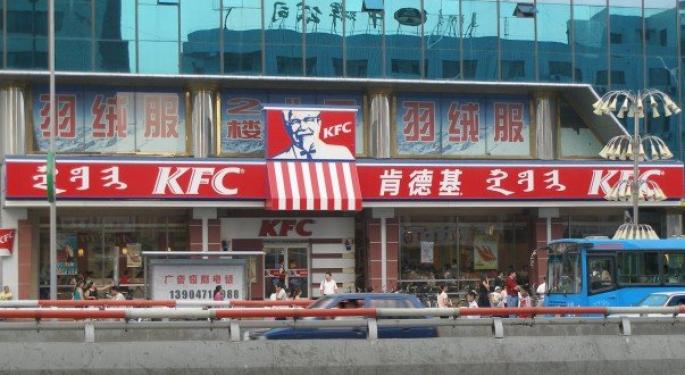 The Chinese Fast Food Market