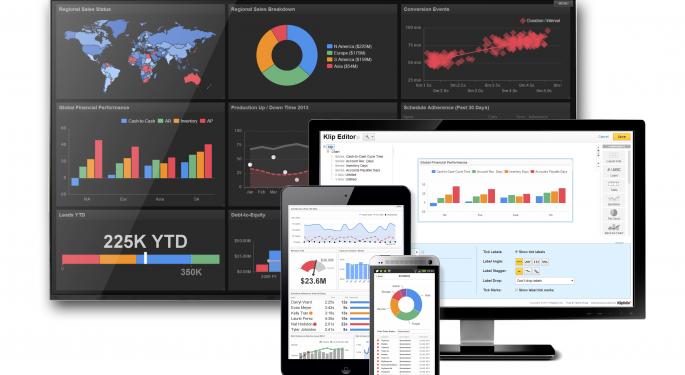 Klipfolio Waited 13 Years To Raise $1.7 Million: Here's Why