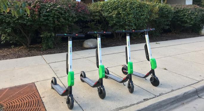 E-Scooters: The Bull And The Bear