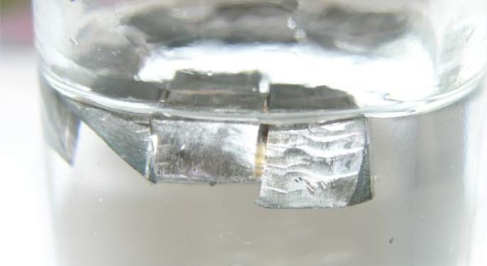 Lithium Spot Prices 'Pointing In The Right Direction'; Jefferies Ups Target On Albemarle To $65
