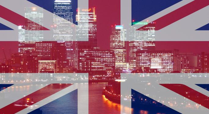 Has The Market Already Decided Brexit Isn't Happening?