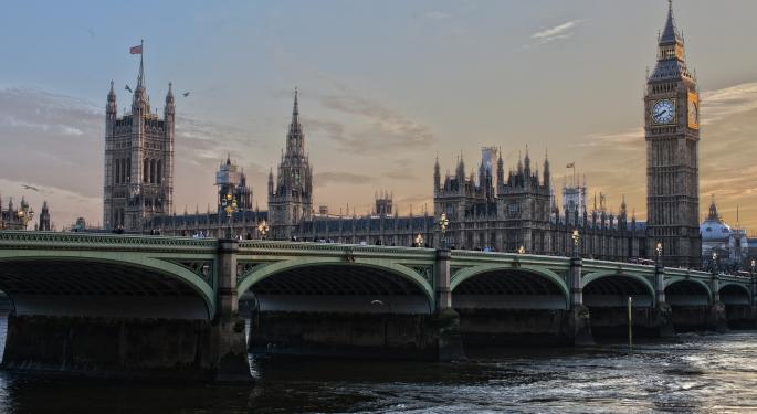 The Brexit Market