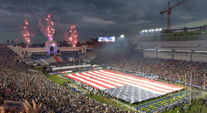 What The Stock Market's Super Bowl Indicator Says With A Rams Win
