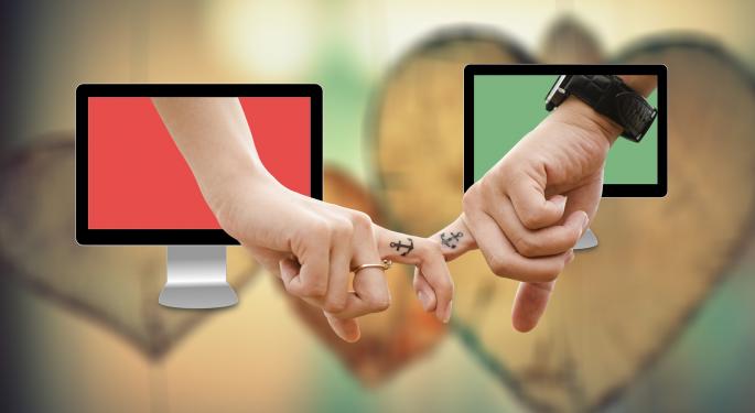 MeetMe: Part Match.com, Part Facebook; Are Investors Expecting A Bid From Either?