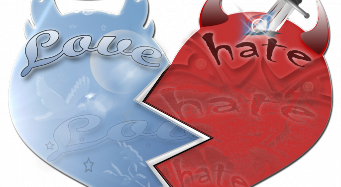 Here's How Banks Can Simultaneously Love And Hate Subprime Car Loans