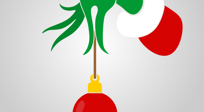 8 Top-Grossing Christmas Movies of All Time