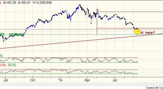 Las Vegas Sands Corp. Longs Holding 'A Handful Of Nothing' Recently