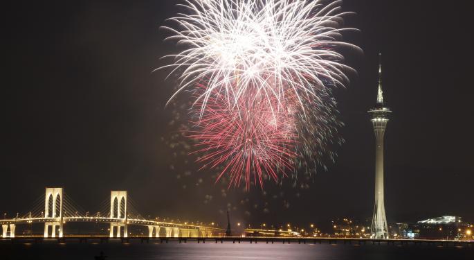 Big Picture Thoughts On Macau; Aegis Initiates MGM, Las Vegas Sands, Melco, Wynn