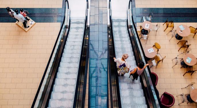 Retail Sales Forecast: Efficiency In Supply Chain Innovation