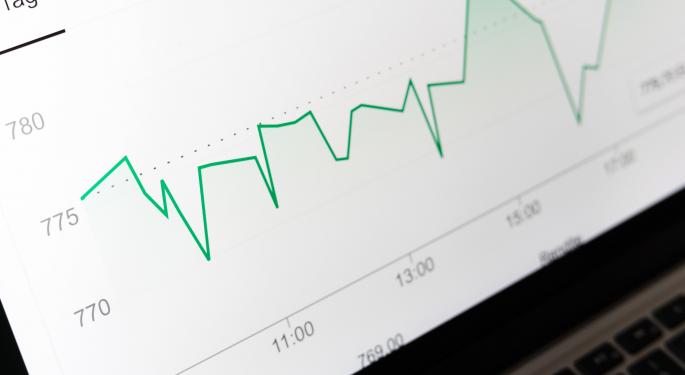 1933 Industries: Consistent Profitability, Cost Reduction, 8% YoY Drop In Q1 Revenue