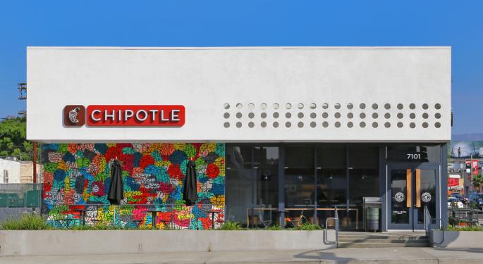 4 Chipotle Analysts React To Q4 Earnings: 'Poised To See Accelerated Market Share Gains'