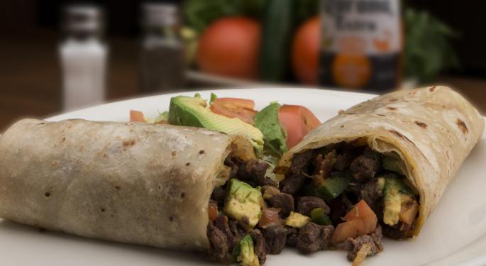 Is Chipotle's Free Burrito Strategy Working? Don't Ask Management; They Don't Even Know