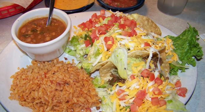 Morgan Stanley On Chipotle: 'No Quick Spreadsheet Math To Create Shareholder Value'