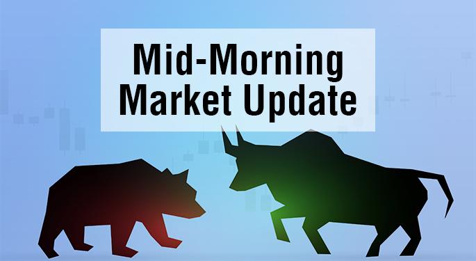 Mid-Morning Market Update: Markets Open Higher; Big Lots Reports Downbeat Profit
