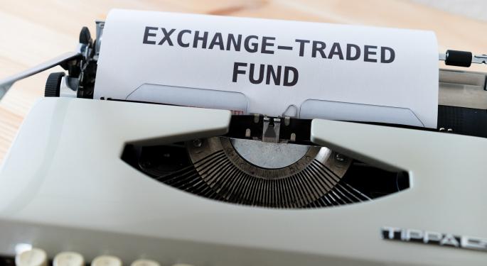 The Best And Worst ETFs Of 2021