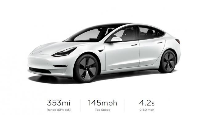 Tesla Model 3 Refresh Is Here: 30 More Miles Of Range, New Wheels, More