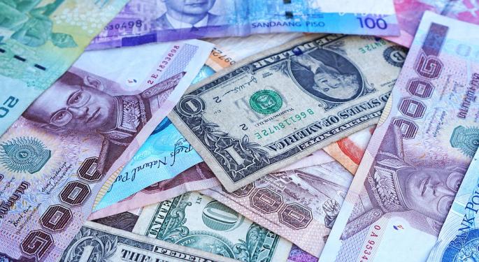 Learning The Global Markets