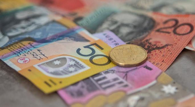 AUD/USD is Technically Bullish but Needs to Overcome 0.7410 Resistance