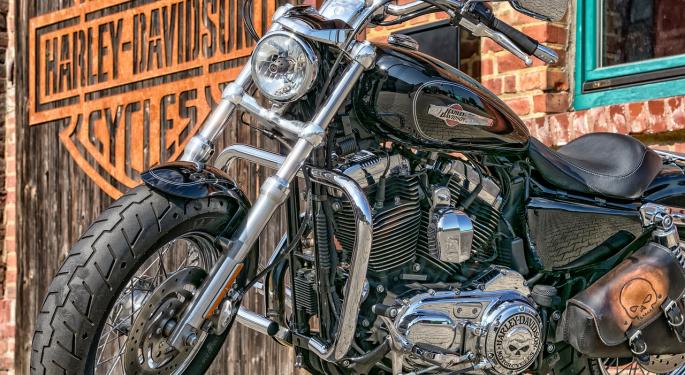 Why Harley-Davidson Shares Are Rising Today