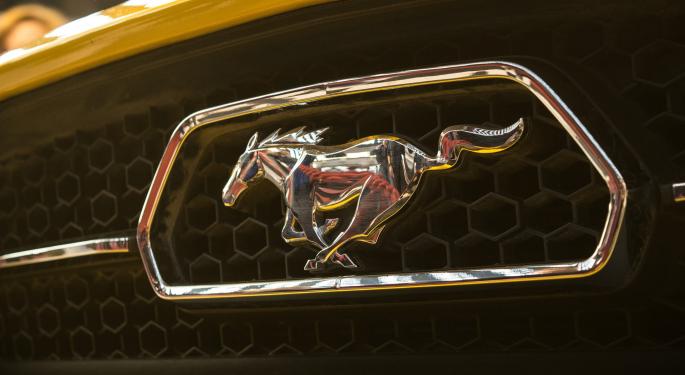 Barron's Ponders The Future Of Ford