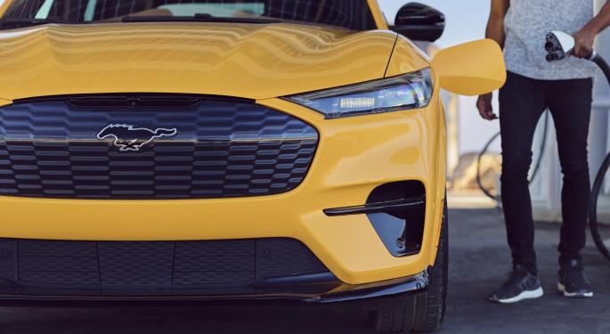 Why Jim Cramer Is Telling Investors To 'Buy It Right Here' When It Comes To Ford Stock