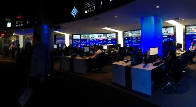 Benzinga's Option Alert Recap From October 4