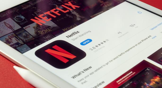 Netflix Stock Plummets 20%: A Technical Analysis