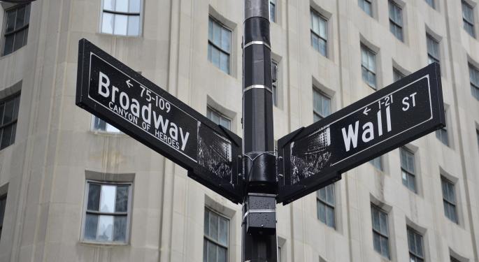 PreMarket Prep Plus: Talking COVID-19, The Fed And The Markets On 'Briefing With Brent'
