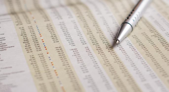 Barron's Picks & Pans: Martin Marietta Materials, Deutsche Bank, Mylan And More