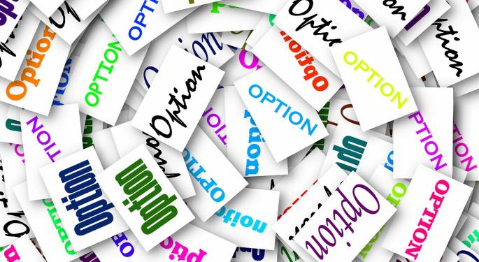 Avoid The Temptation To Buy Calls On Anything 'Options' This Week