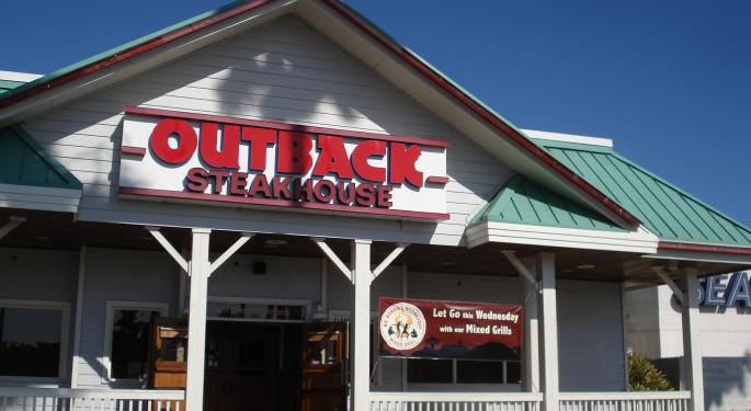 Bloomin' Brands Shares Boosted By Hedge Funds, But Is The Stock Still A Buy?