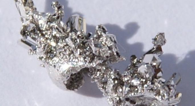 How The Palladium ETF Can Push Higher Next Year