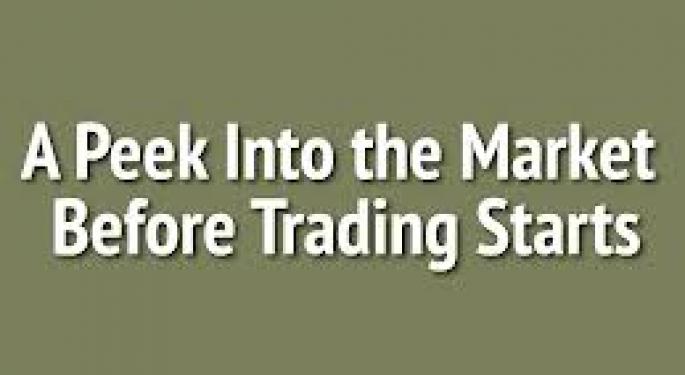 A Peek Into The Market Before The Trading Starts