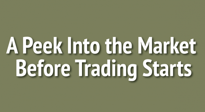 A Peek Into The Markets: U.S. Stock Futures Rise; Fed Decision In Focus