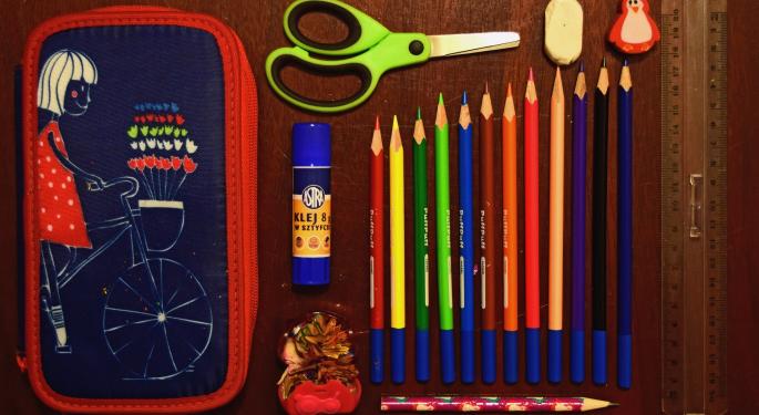 Back-To-School Sales Wars In Full Swing, But Promo Pricing Looks Rational