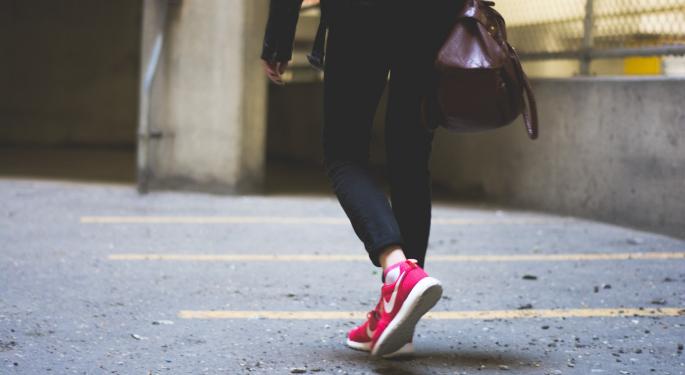 Nike Earnings And A Credit Spreads Primer