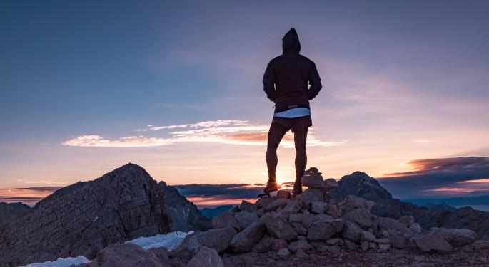 Trading Rewind: Revisiting Q1 2020