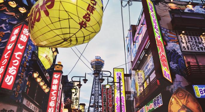 Emerging Markets You Should Be Overweight According To Quantamize's AI Models