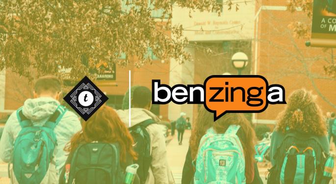 Viewing Tilly's Inc. 25% Drop Through Benzinga's Securities Lending Volatility Index