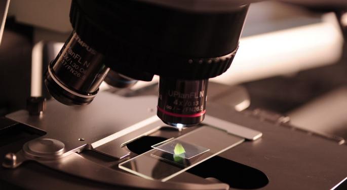 Capital Market Laboratories Gets Put Under The Microscope For The Benzinga Fintech Awards